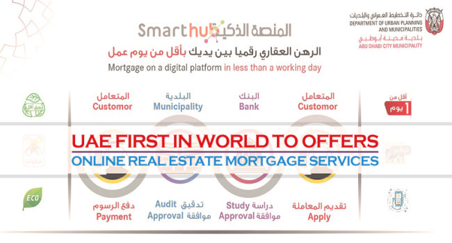 UAE First in World Online Real Estate Mortgage Uae first in world online real estate mortgage