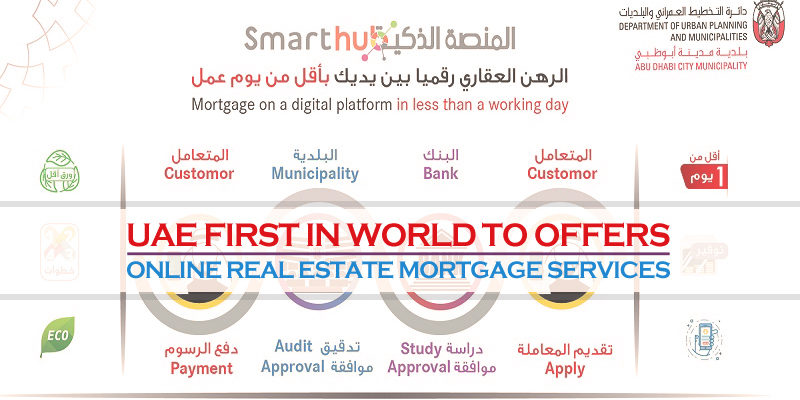 UAE First in World Online Real Estate Mortgage Uae first in world online real estate mortgage